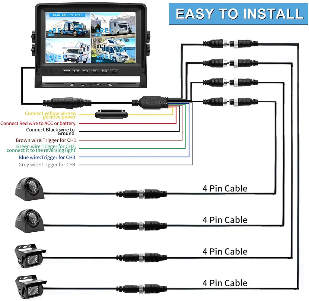 eRapta for Camera Function Waterproof View HD Screens 4 inch Camera 1080P Box RV Quad and Trailer Semi Split Night Truck Rear Side Record 9 IP69 Backup Vision