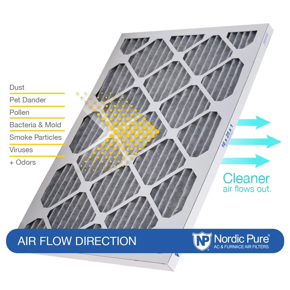 Filters Pack Furnace Pleated Carbon Air MERV 12 Plus 12 (14_1/2x19_1/2) 15x20x1