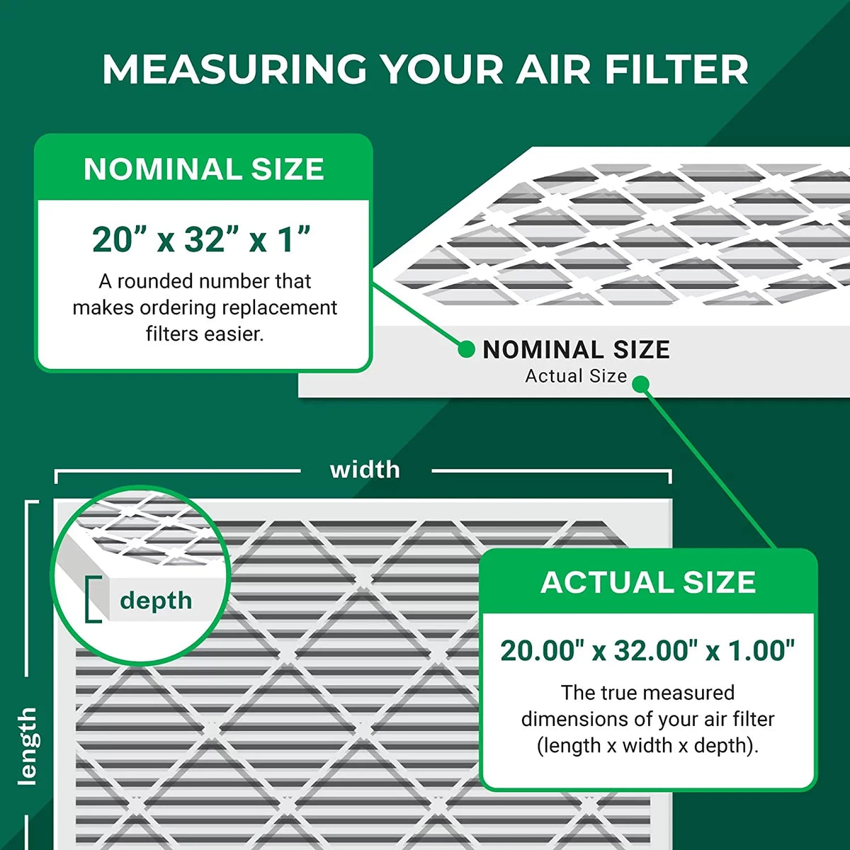 MERV Air Furnace HVAC 11 Pleated Filterbuy 20x32x1 AC (12-Pack) Filters