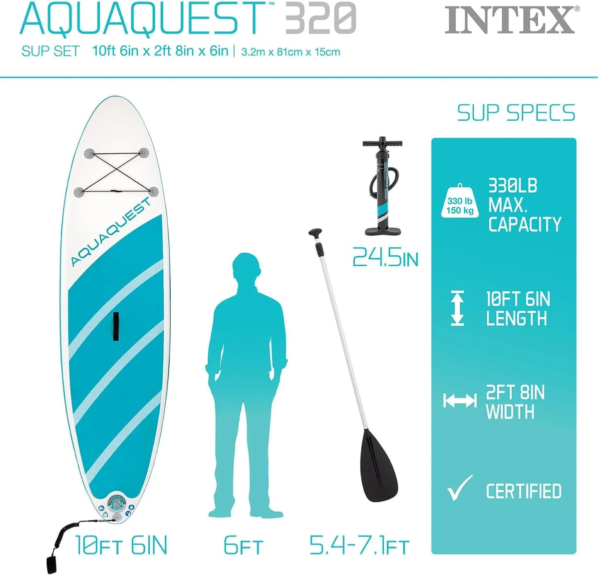 Board Box TEAL Open AquaQuest Paddle Series 320 - INTEX Inflatable