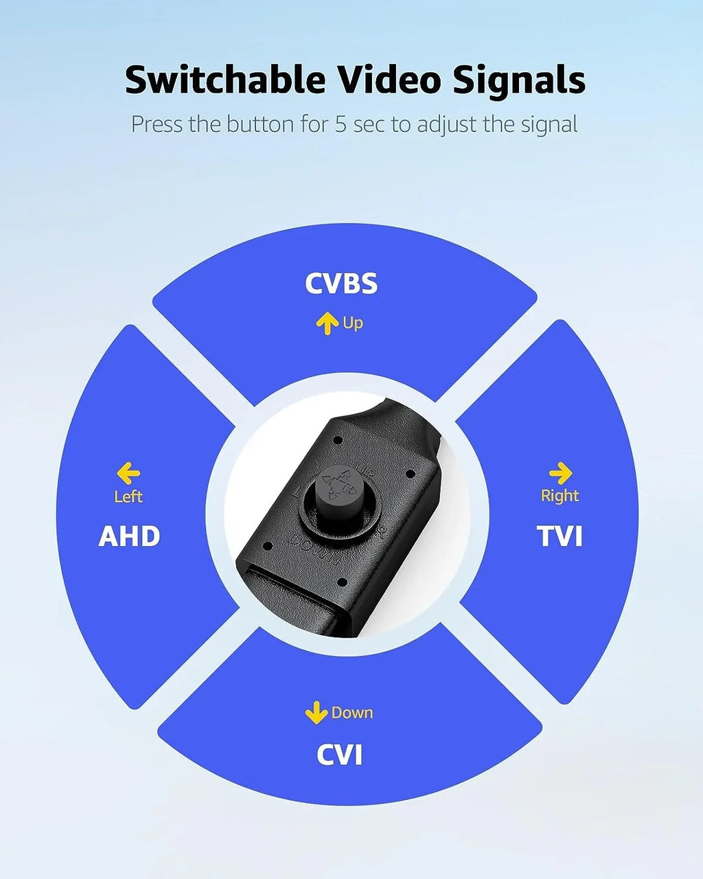 Vision Surveillance Black Not CCTV Clear Use, Bullet Wired AHD/TVI/CVI/CVBS, Night ANNKE 4-in-1 On 100ft Included) Camera Cam, - Indoor/exterior (Power 1080p E200 Analog Adapter Add for Video Security Camera