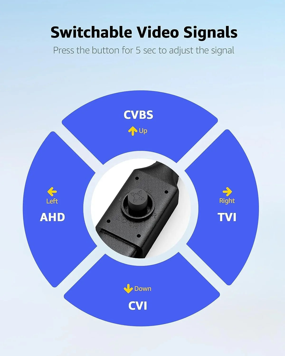 Vision Surveillance Black Not CCTV Clear Use, Bullet Wired AHD/TVI/CVI/CVBS, Night ANNKE 4-in-1 On 100ft Included) Camera Cam, - Indoor/exterior (Power 1080p E200 Analog Adapter Add for Video Security Camera