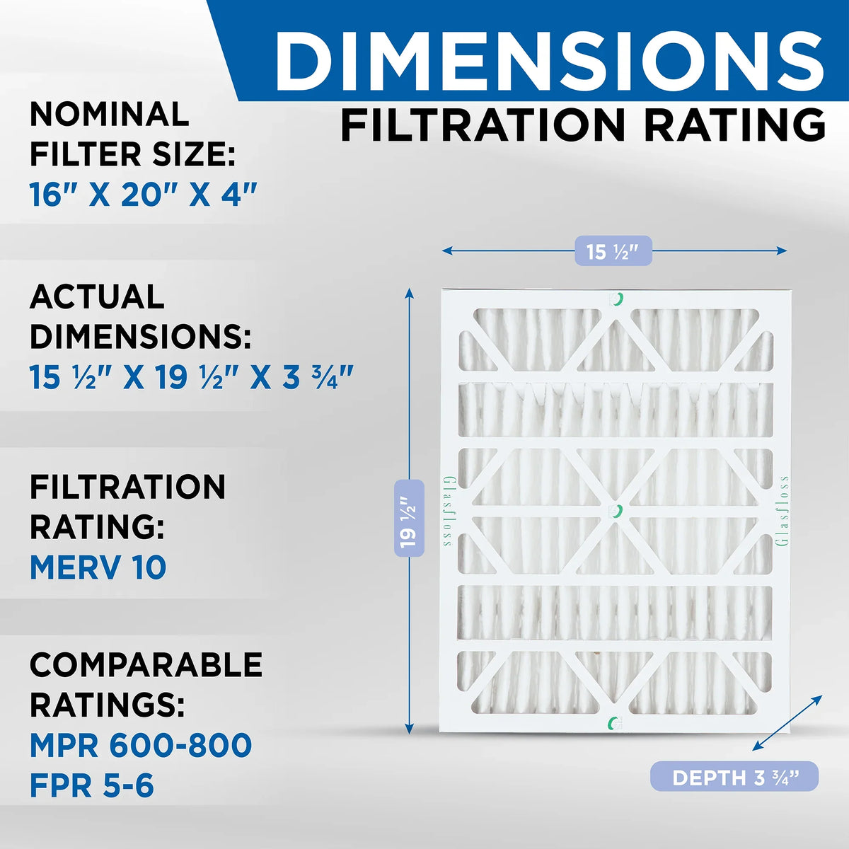 Pleated 3-3/4 dimension: MERV x Air x Quantity 5 15-1/2 ( ) Filters 10 19-1/2 by Glasfloss. Exact HVAC 16x20x4