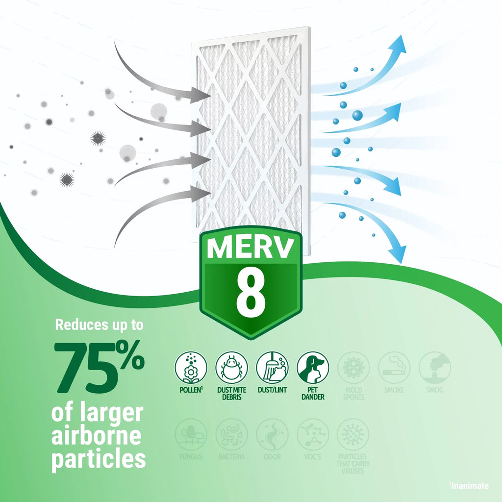 (4 14x18x1 dimension) Filter 8 Pack) (Actual MERV Furnace
