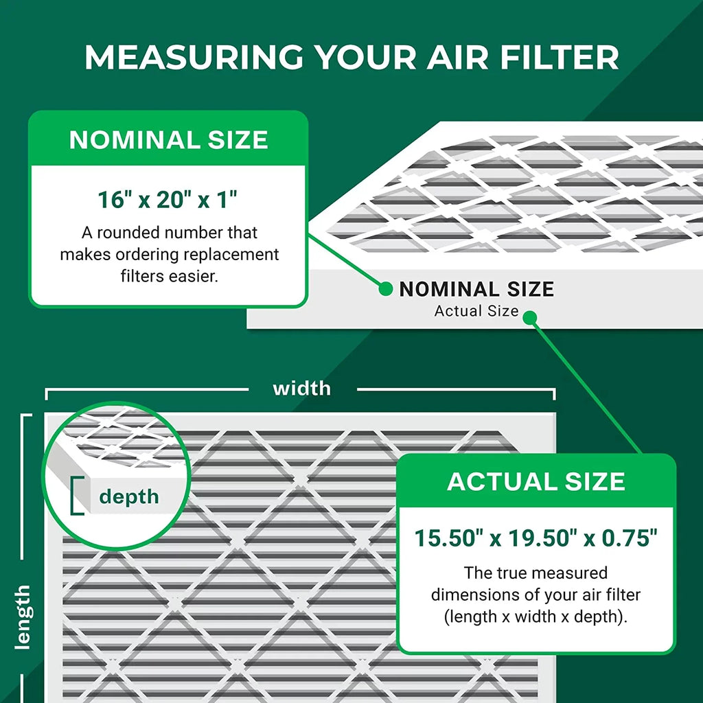 Carbon AC Eliminator MERV Odor Furnace Filters HVAC Air 8 Activated 16x20x1 with Pleated Filterbuy (3-Pack)