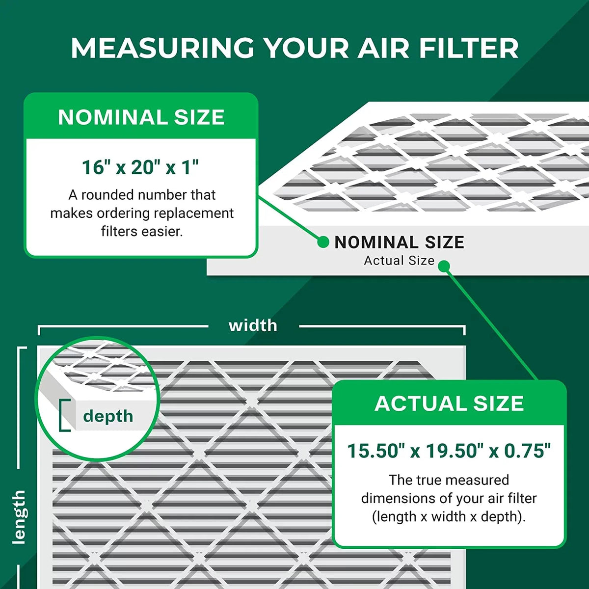 Carbon AC Eliminator MERV Odor Furnace Filters HVAC Air 8 Activated 16x20x1 with Pleated Filterbuy (3-Pack)