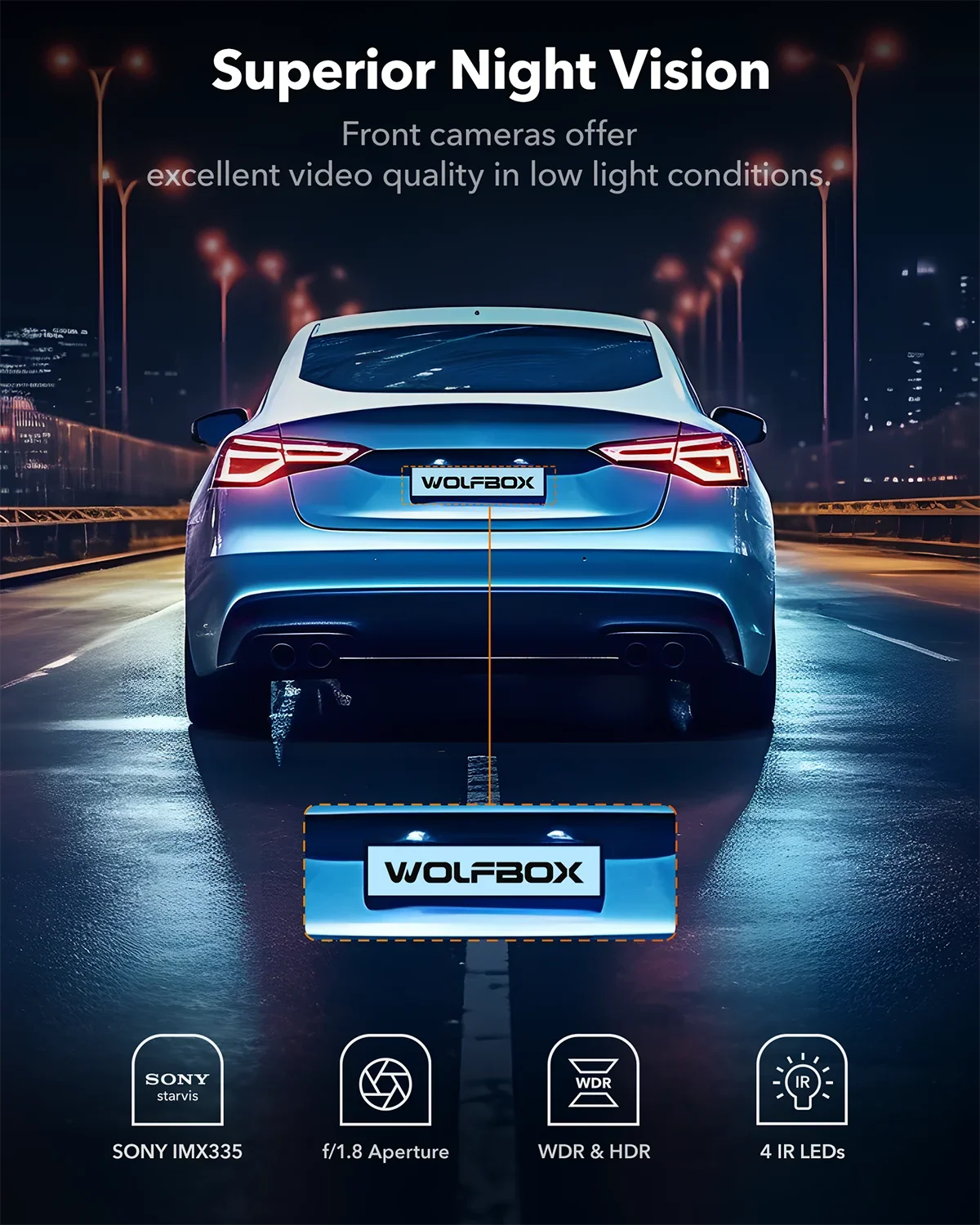 Super LCD Night Dash Vision, Built-in GPS, and UHD Dash IR with Dash Front 64GB Camera Camera 4K Cam 5G Dual Rear, 3" Vehicle Cam Car WiFi 4K+2.5K WOLFBOX Card, with
