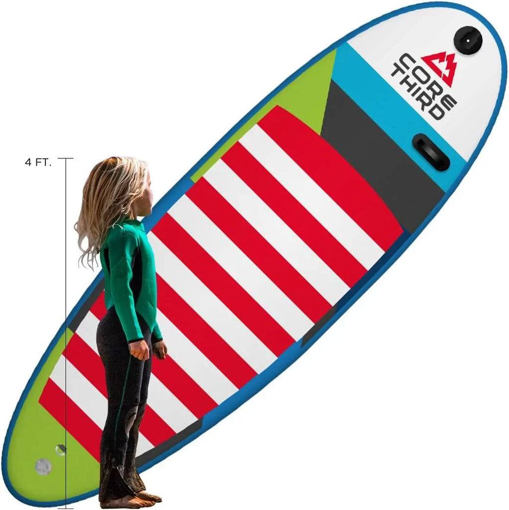 for Beaches 7'8" Paddle Board Inflatable Doheny Core Kit with Third and Lakes Complete SUP
