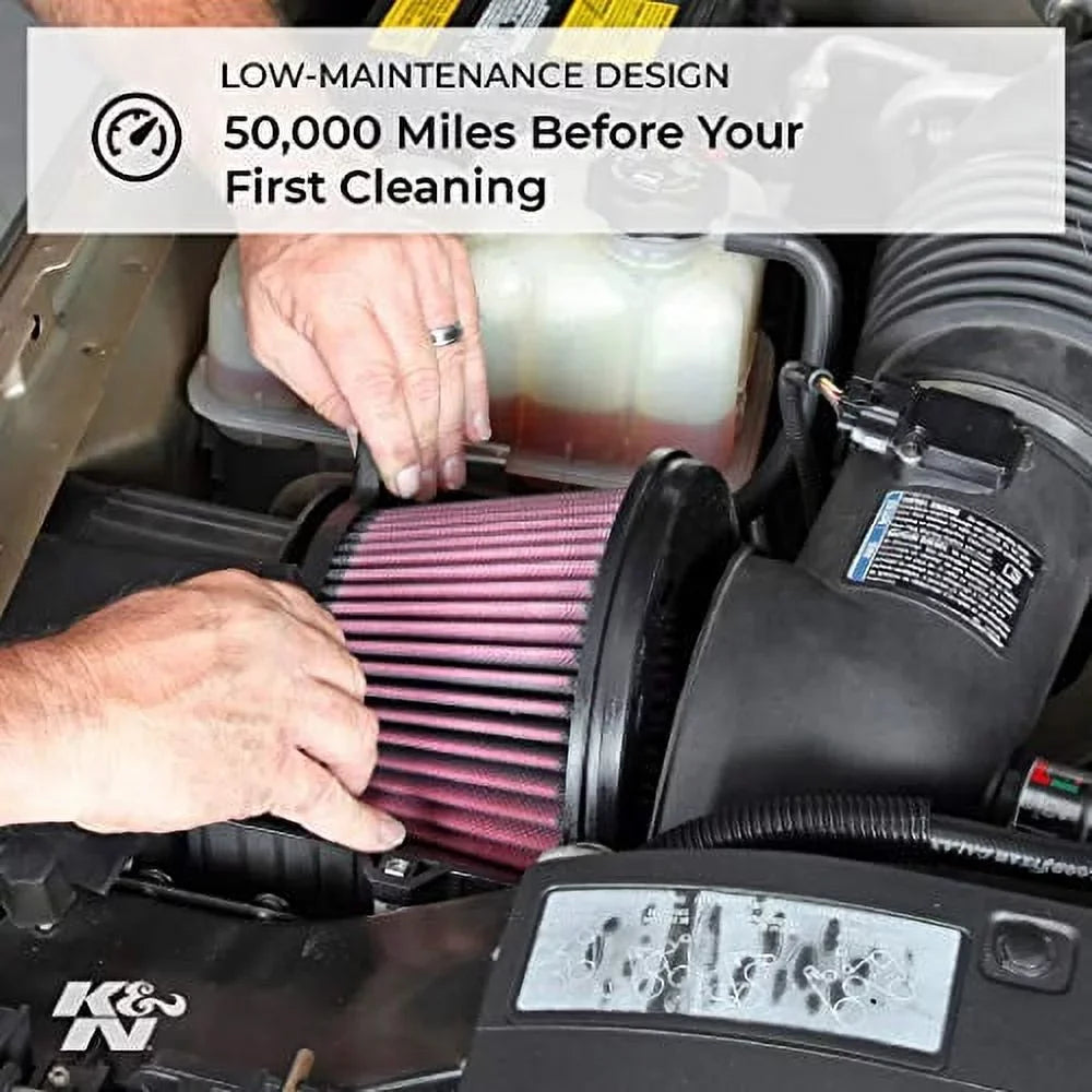 in and Engine ID; mm) K&N Top Clamp-On Base; RF-1041 in , in mm) mm) (191 Tapered; (215.9 5 Round Filter: 6 Flange 8.5 7.5 Washable mm) Height; Universal Air (152 Reusable: in (127