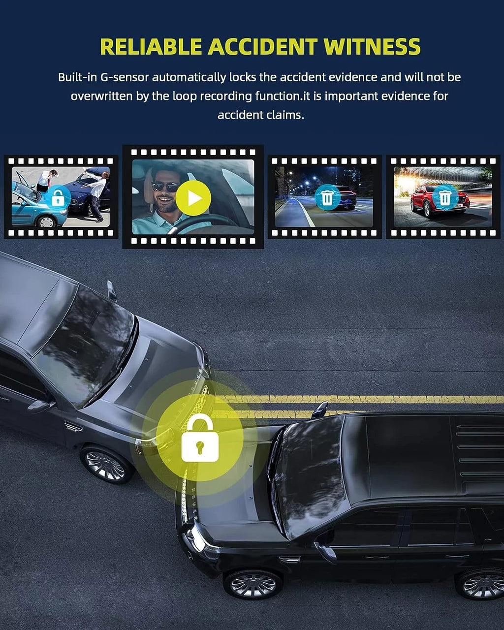 Parking Vision,170° 2K+1080P+2K Dash Wide Emergency Night Rear Angle, Camera 4K 3 Speed IR Inside Lock, TOGUARD GPS Camera Monitor Car WDR, Channel and Front