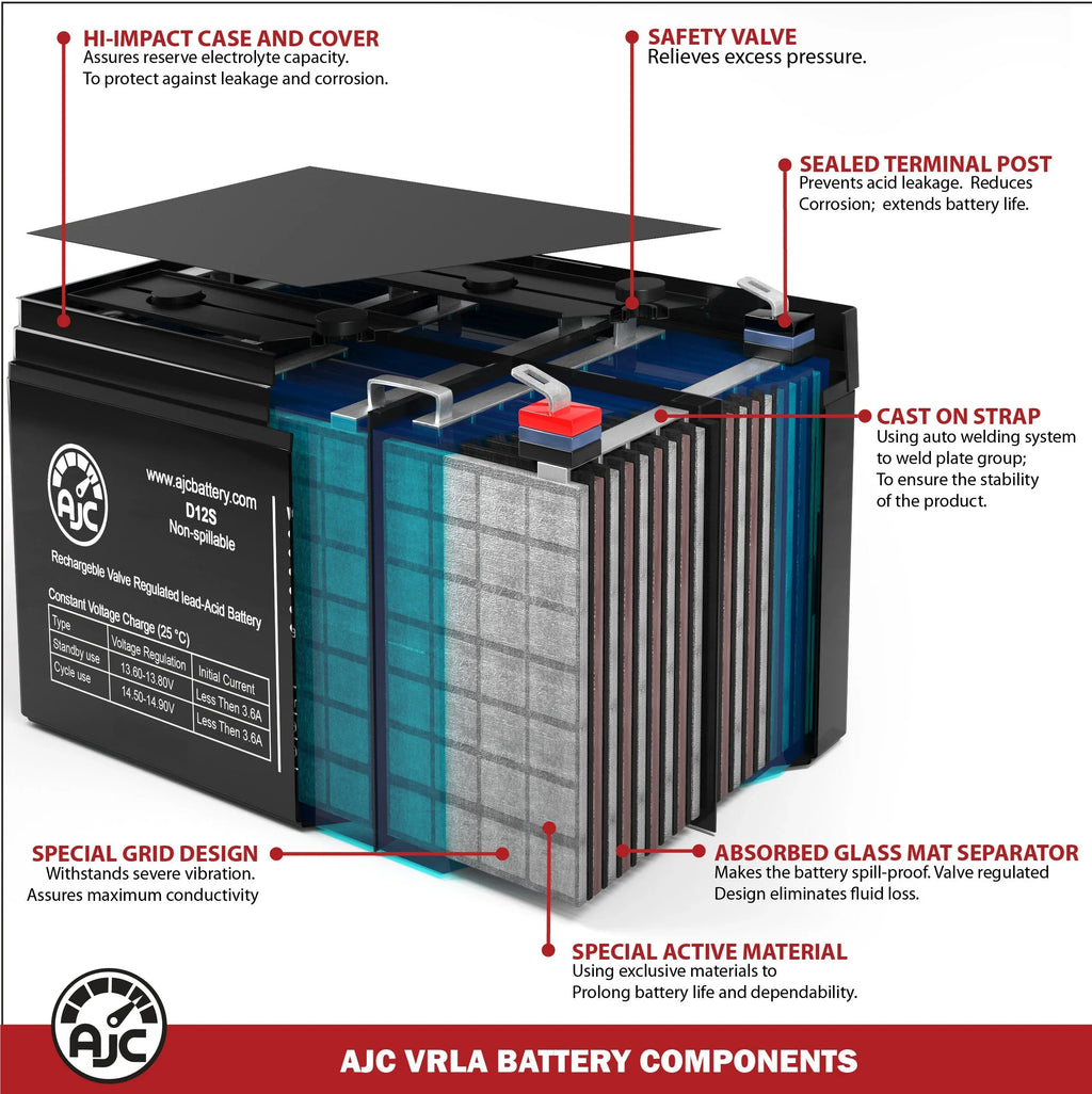 AJC - This Fitness 626A Battery Is 7Ah Brand Cybex 12V Equipment Replacement an