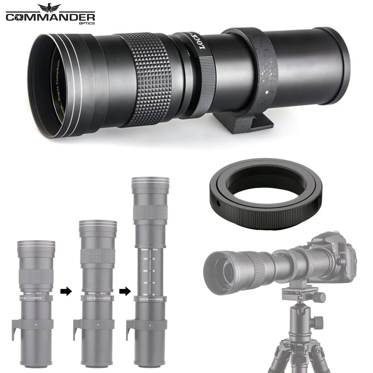 & 2X More Frame Lenses, Battery, R5 Camera Video 64GB Light, 24-105mm Microphone, Cards, Mirrorless with Case HD Full III 420-800mm Memory STM & EOS RF + Extra 75-300mm LED Accessories: Canon