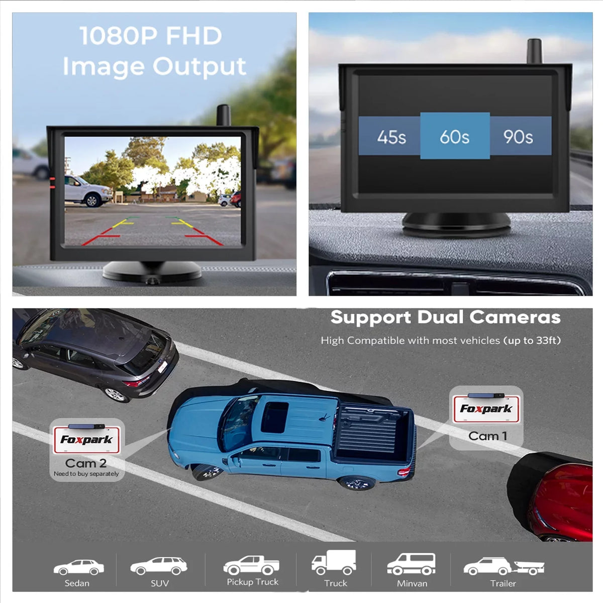 Camera RV Camera 3) Monitor Channels Highway Wireless Camera 5" Reverse for Solar (Solar Van,Camper Foxpark Rear Trailer System Backup Observations View 2