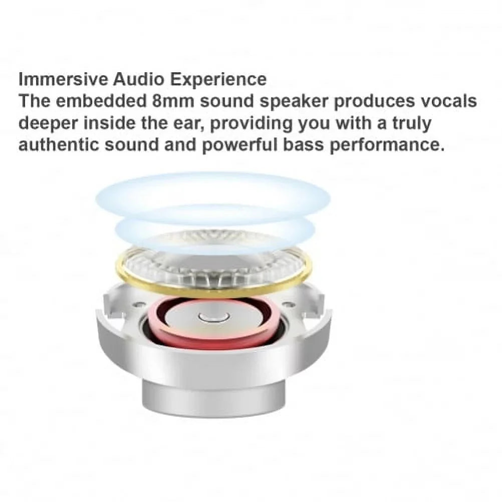 3 Charging for Earphones Tab Galaxy Headphones 12.2 TabPRO - S10 Y7V 8.0 12.2 NotePRO Case 7.0 Display TWS w LED Vankyo 8 Tab Wireless TCL MatrixPad Mic - Earbuds Stereo True