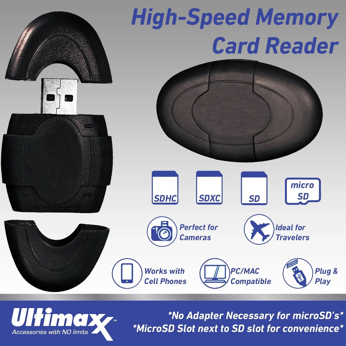 Macro Includes: - Kit, Bundle) Card, ZV-1F 64GB (White) Filter Bundle Essential Close-Up Camera More Memory Battery (20pc & Replacement Extreme 4PC Ultimaxx