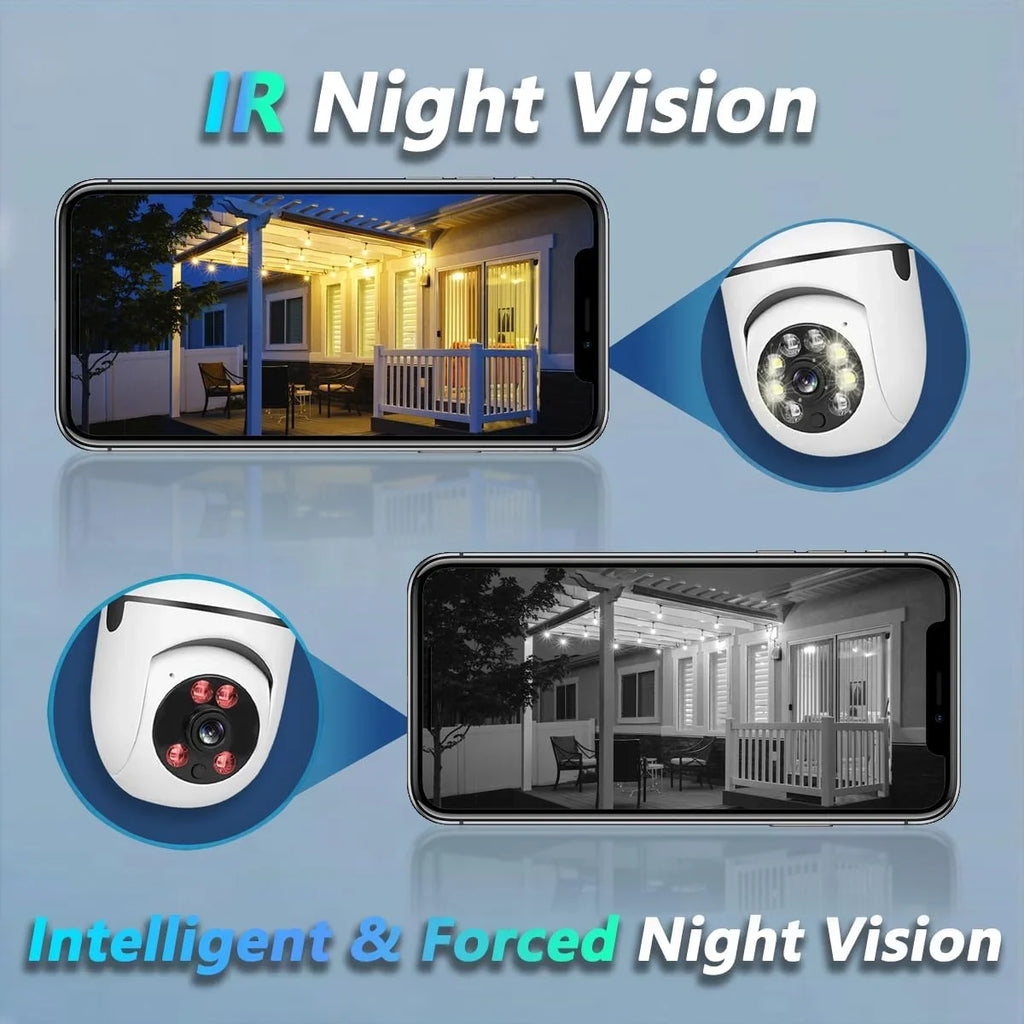 Bulb Motion Pet Light PTZ for Camera, Light ° Camera Security Light Socket Bulb with 360 Camera,1080P Camera