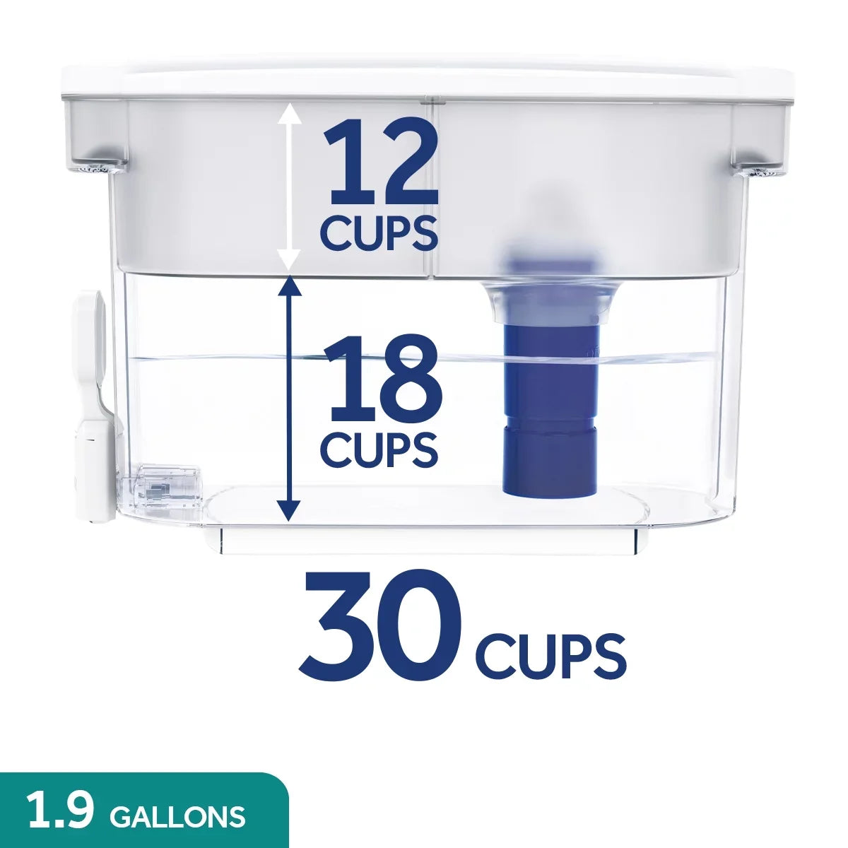 System, Plus PUR 30 Pitcher Cup Dispenser Replacement Filters White/Blue, liquid Filtration Fits All