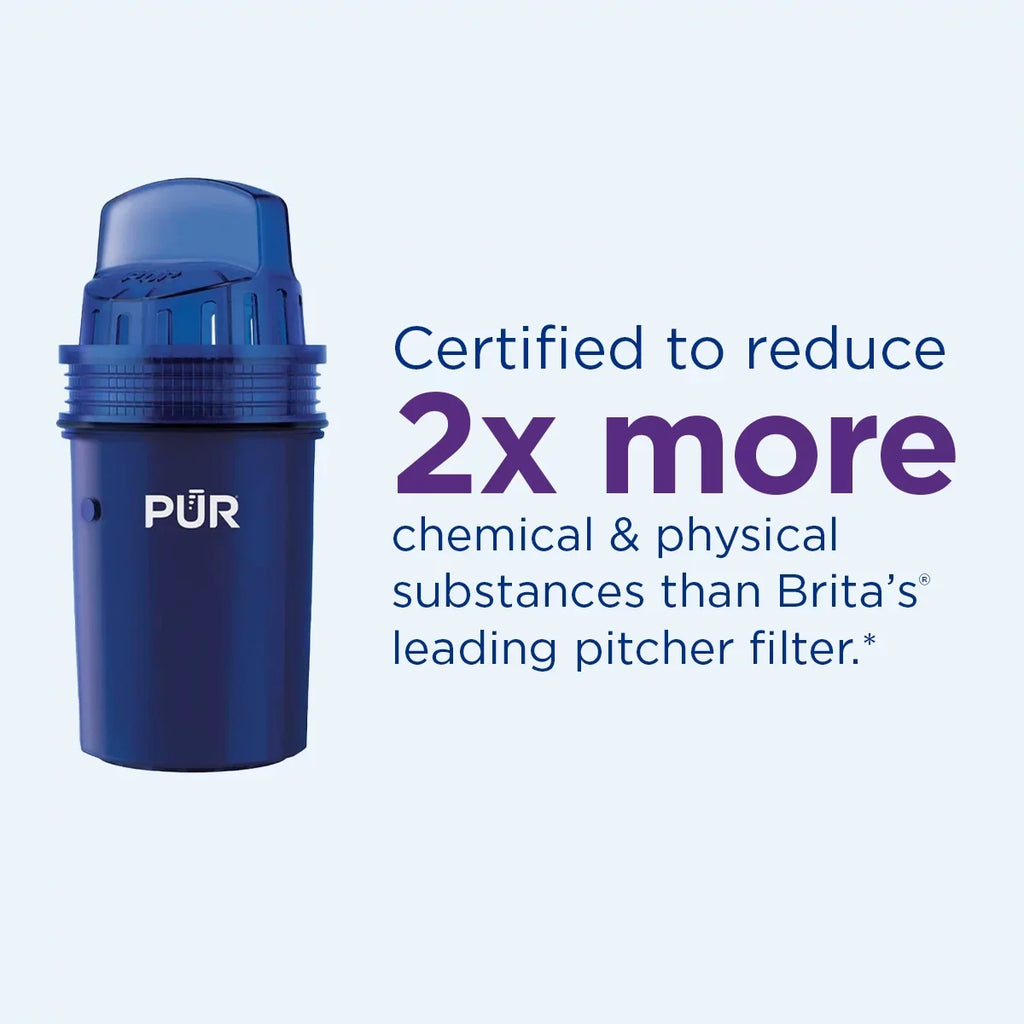 System, Plus PUR 30 Pitcher Cup Dispenser Replacement Filters White/Blue, liquid Filtration Fits All