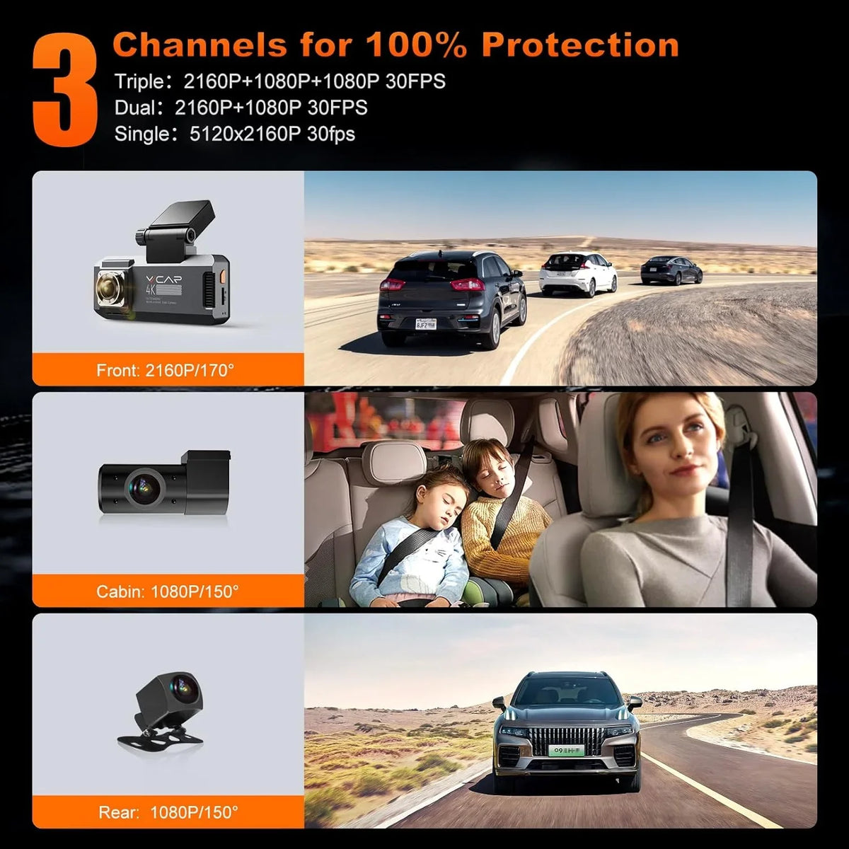 R39 GPS VVCAR WiFi IPS Car Camera Dash Parking Cam Channel 3 Rear Inside Front Mode Dashboard 5K 64GB 3.99" Card Recorder with
