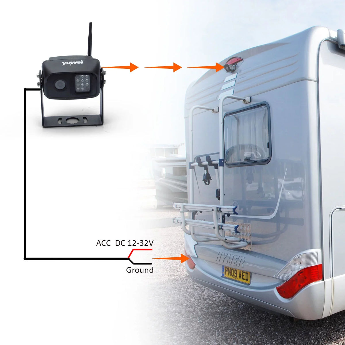 Color RVs, Advanced Wireless and Yuwei with Trailers Backup for Cars, Black and Nightvision Camera in Trucks, YW-0629