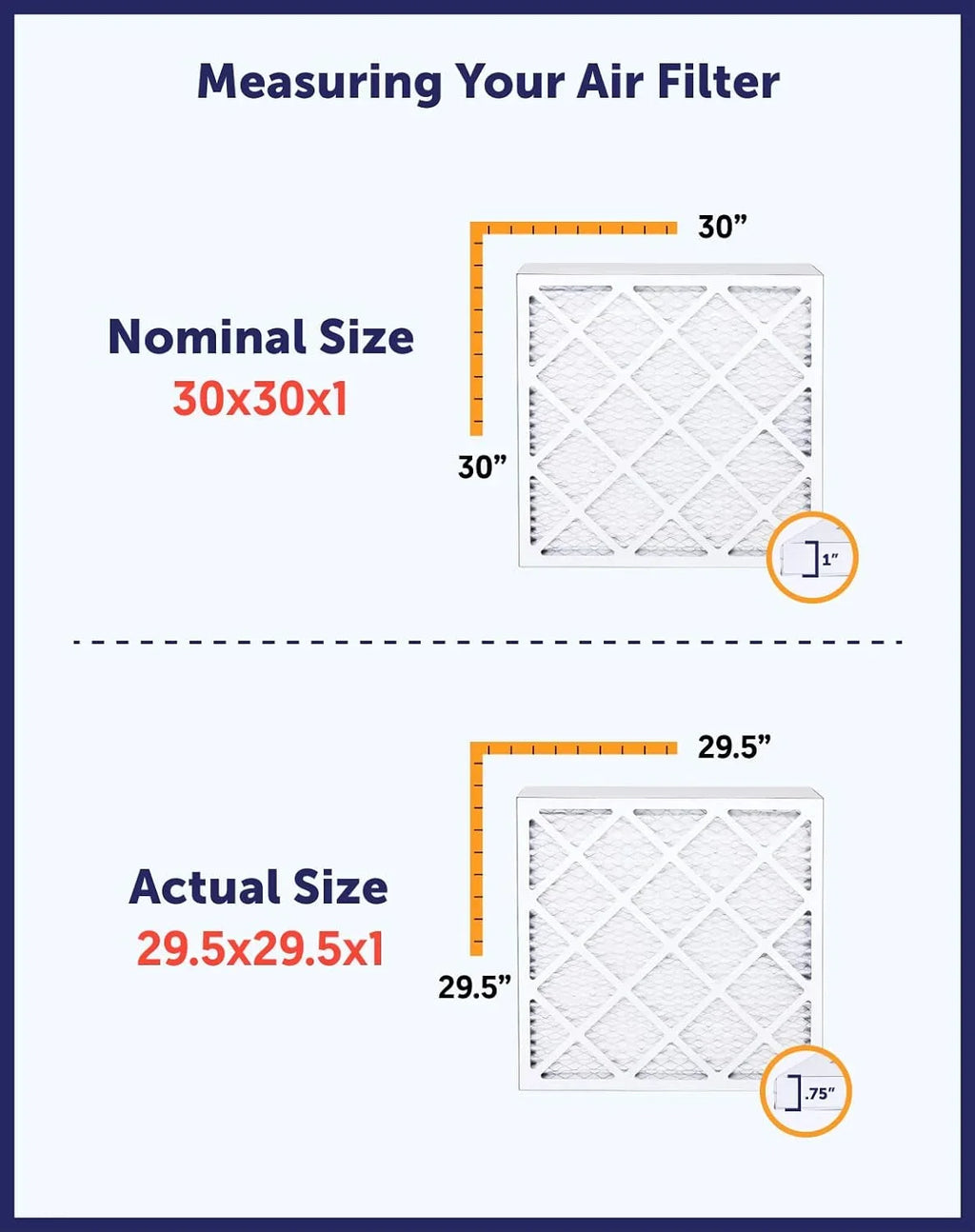 USA Filters | MADE x | King x Air Pleated | 13.5 40 | 4-PACK 13.5x40x1 .75" IN Furnace Actual A/C Filter MERV dimension: 8 Filter HVAC