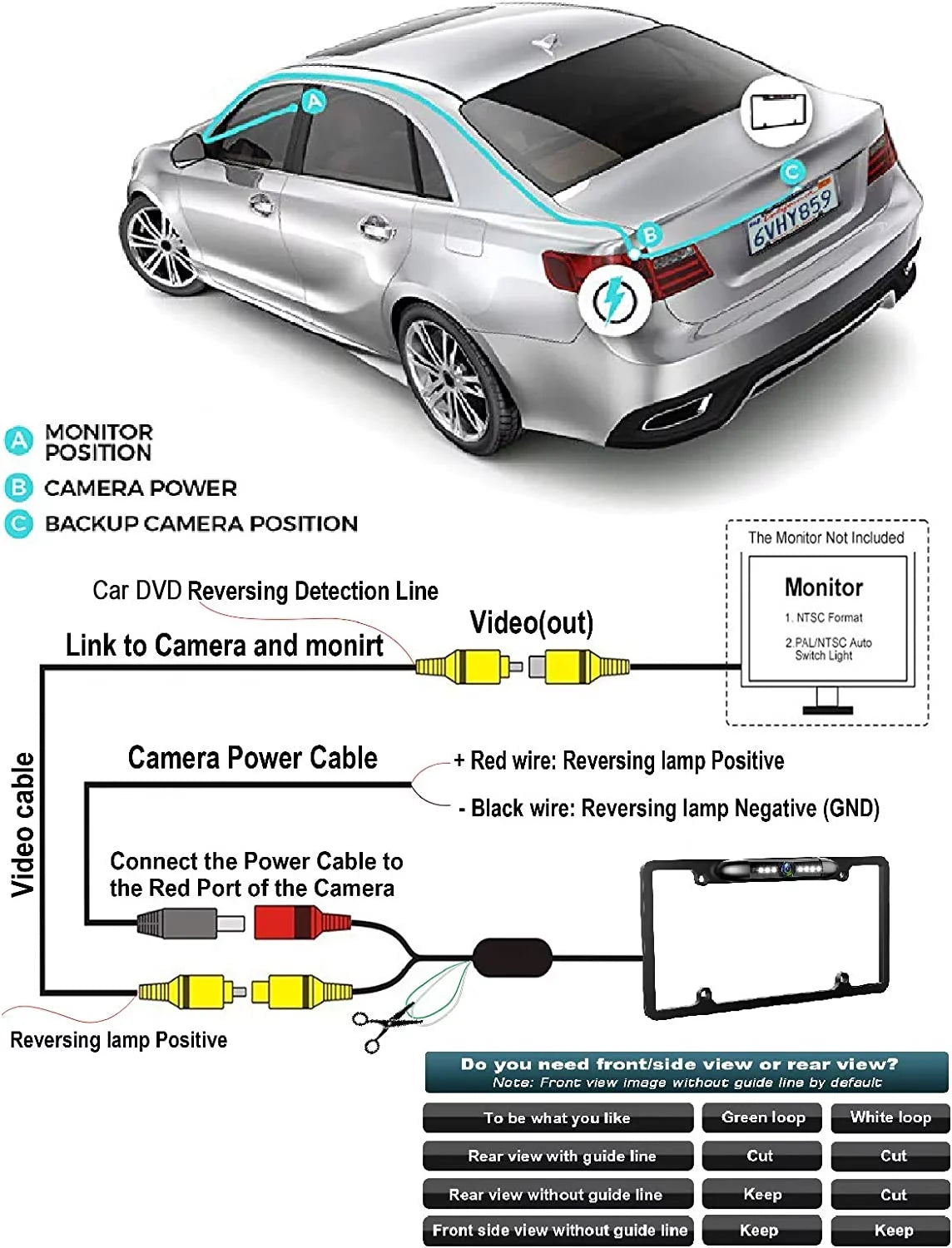 Plate Rearview for XAV-AX150 Camera License Black Backup Frame