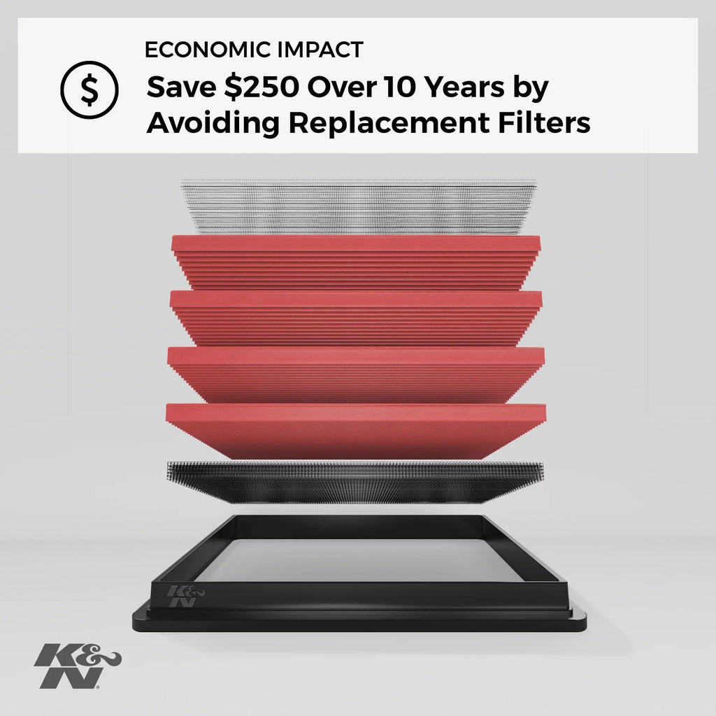 Performance 33-2437 K&N Filter Air High Replacement