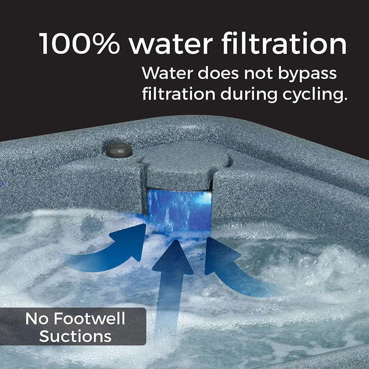 Tub 12 Aquarest Tub Cover, and Spas LED 150 4-Person Jets, Jacuzzi® Hot & Ozone and Play Powered Keystone Spa By Premium Waterfall, Plug