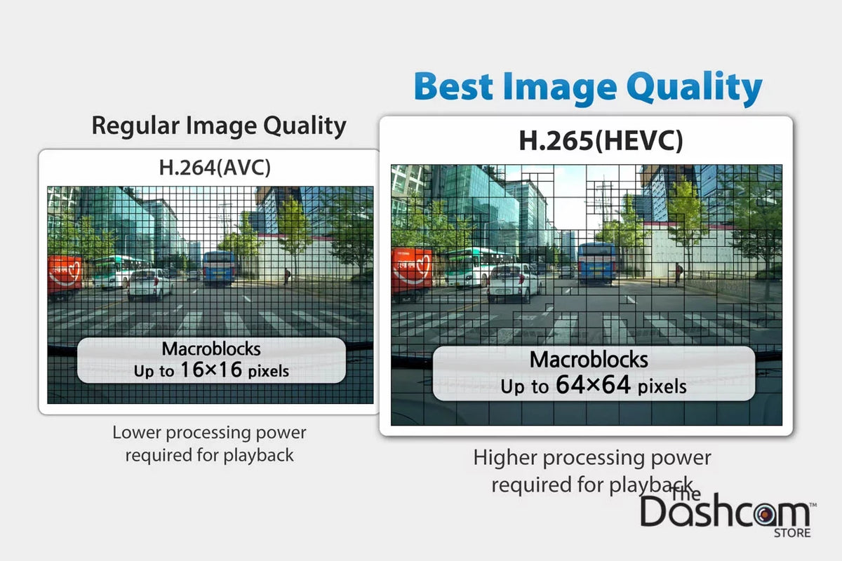 WiFi Front Memory for Dual Cloud-Capable Dashcam DR900S-2CH 16 GPS Card Rear 4K BlackVue and Lens w/ GB