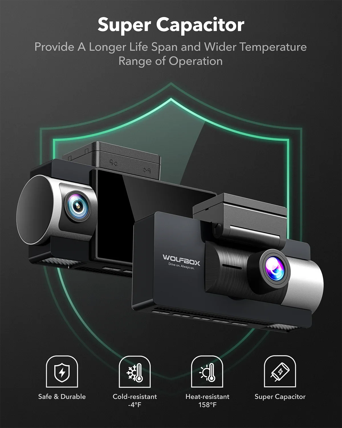 Super LCD Night Dash Vision, Built-in GPS, and UHD Dash IR with Dash Front 64GB Camera Camera 4K Cam 5G Dual Rear, 3" Vehicle Cam Car WiFi 4K+2.5K WOLFBOX Card, with