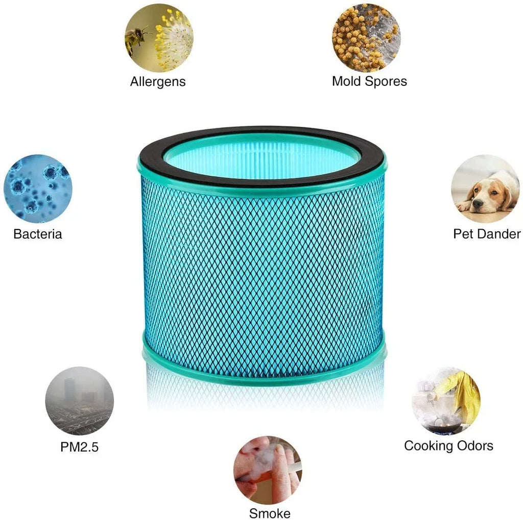 for CR022 Fan U Purifying Filter Replacement Medical HEPA | ULTTY Coating H13