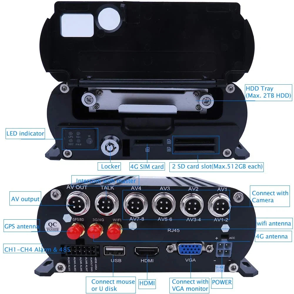 2.0MP Bus Mobile 4pcs DVR Video Kit Monitor 4G 1080P IR Remote 4CH HDD for Phone Side MDVR PC Rear Live 7 WiFi View Recorder JOINLGO Truck RV Camera Vehicle inch Van GPS Car on View
