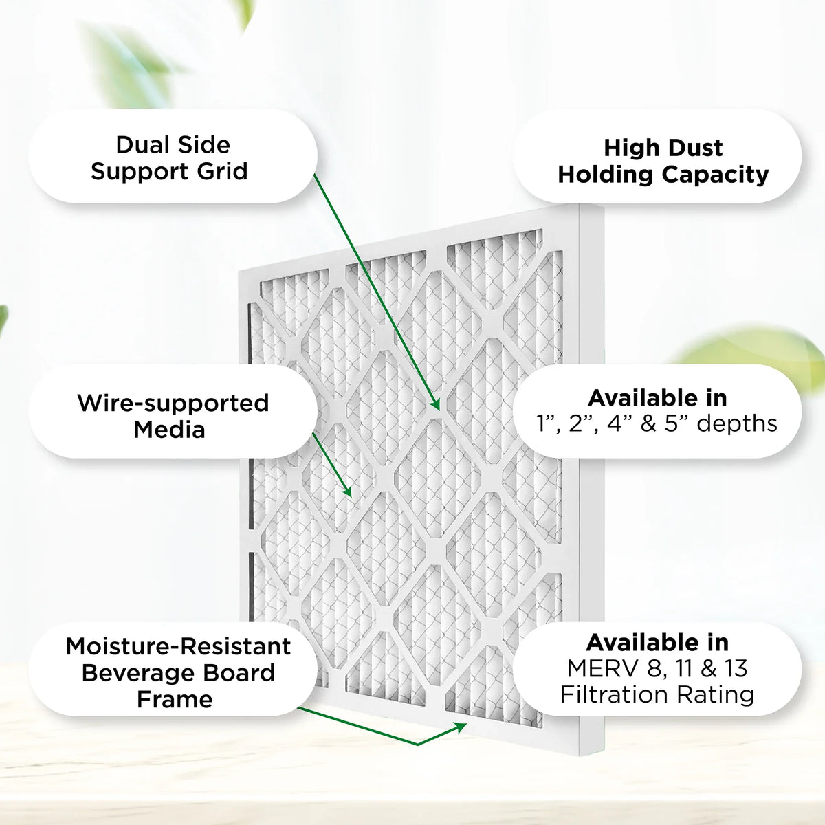 x MERV Filters. Air x 18x30x1 dimension: Actual Case Pamlico 29-3/4 Furnace 12. AC 8 Air of 3/4 17-3/4 Pleated