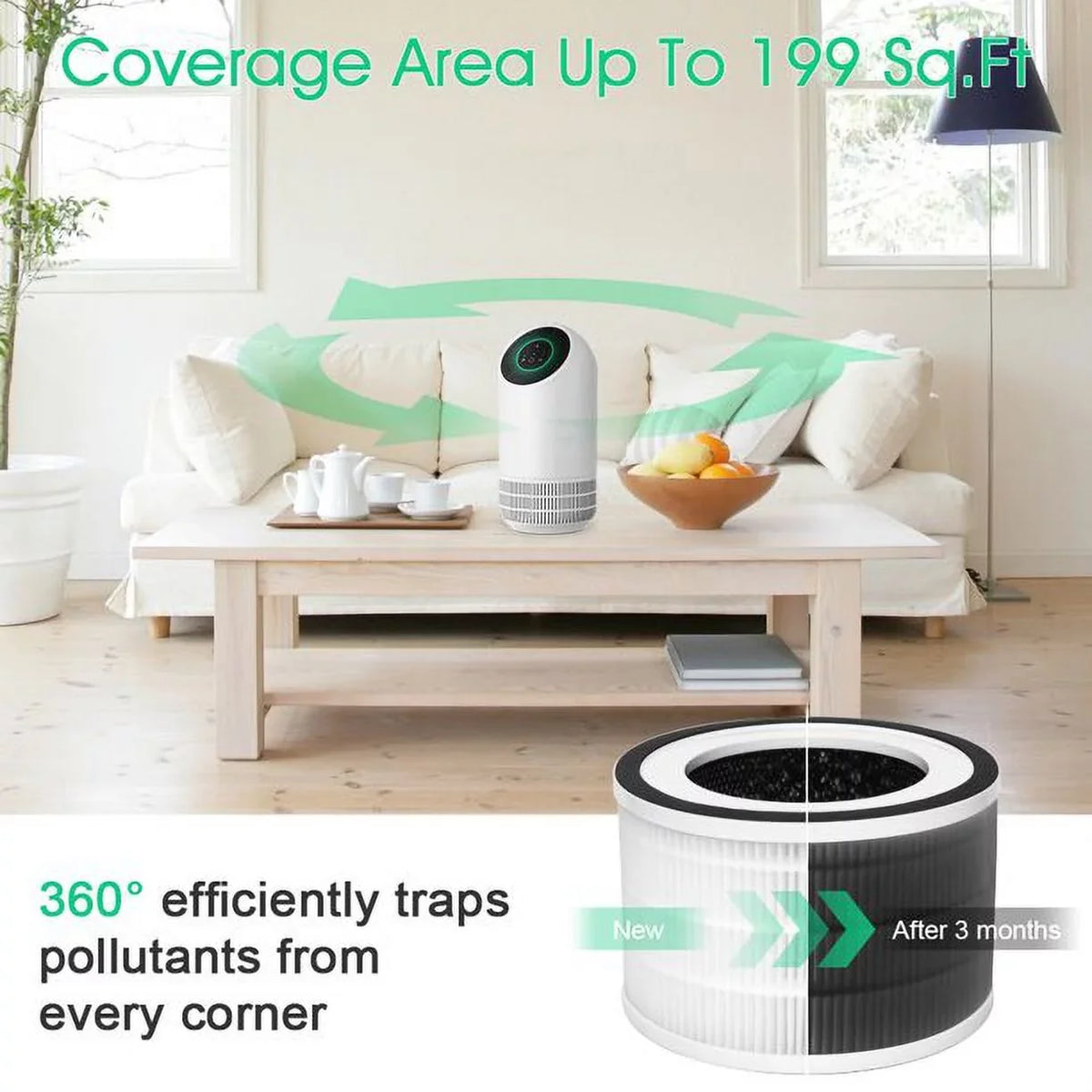 H13 Portable AP2201I Air Allergy Smoker 26dB MERV17 Asthma Sq.ft) Quiet Honati Purifiers Pets Fillo and (199 for