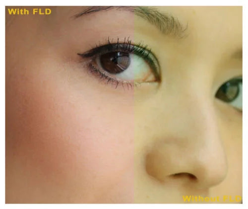 Super Set w/ Wide Adapter Definition Lumix Filter Filter/Lens Macro High + Angle Panasonic DMC-LX10 + 0.43X Lens