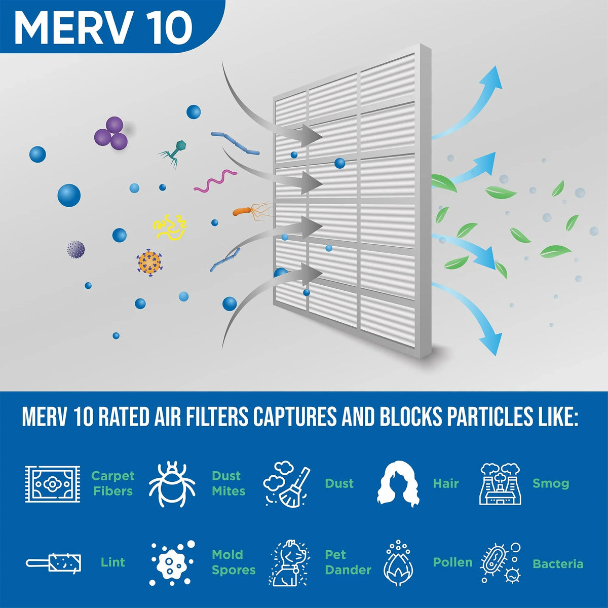 Actual 10 of Pack x x 15-1/2 16x16x1 MERV 15-1/2 6 by Air 7/8 Filters Pleated Glasfloss. dimension: