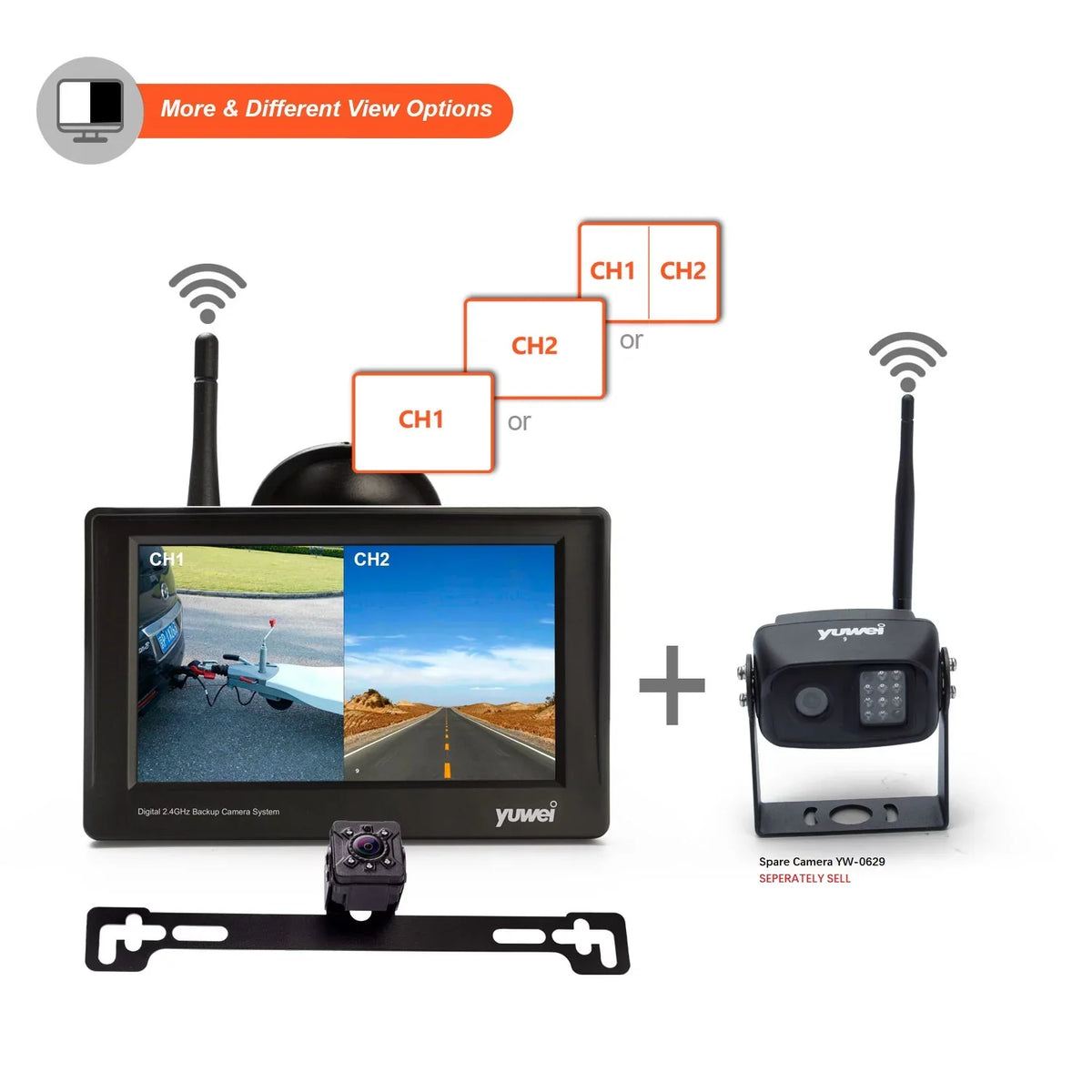 System with inch Rear License Plate Backup YW95319 Monitor Camera and Camera Universal Wireless Nightvision View 4.3 Yuwei