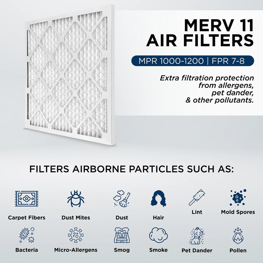 Pamlico. 23-3/8 Quantity 24x24x2 by 2" 1000 x Pleated MPR dimension: AC Air MERV 11, Filters 6. Furnace Actual 23-3/8 1-3/4 x