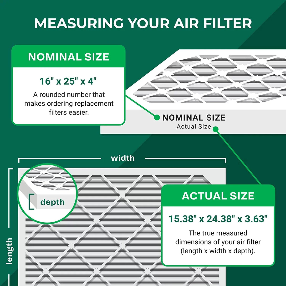 16x25x4 (1-Pack) Filterbuy HVAC 11 Furnace AC Filters MERV Air Pleated