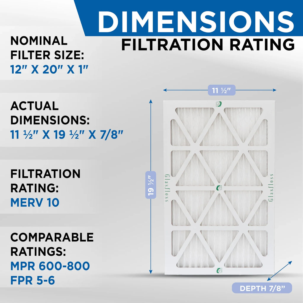of Series 6 ZL Glasfloss 10 MERV Case Filter Air - 12x20x1