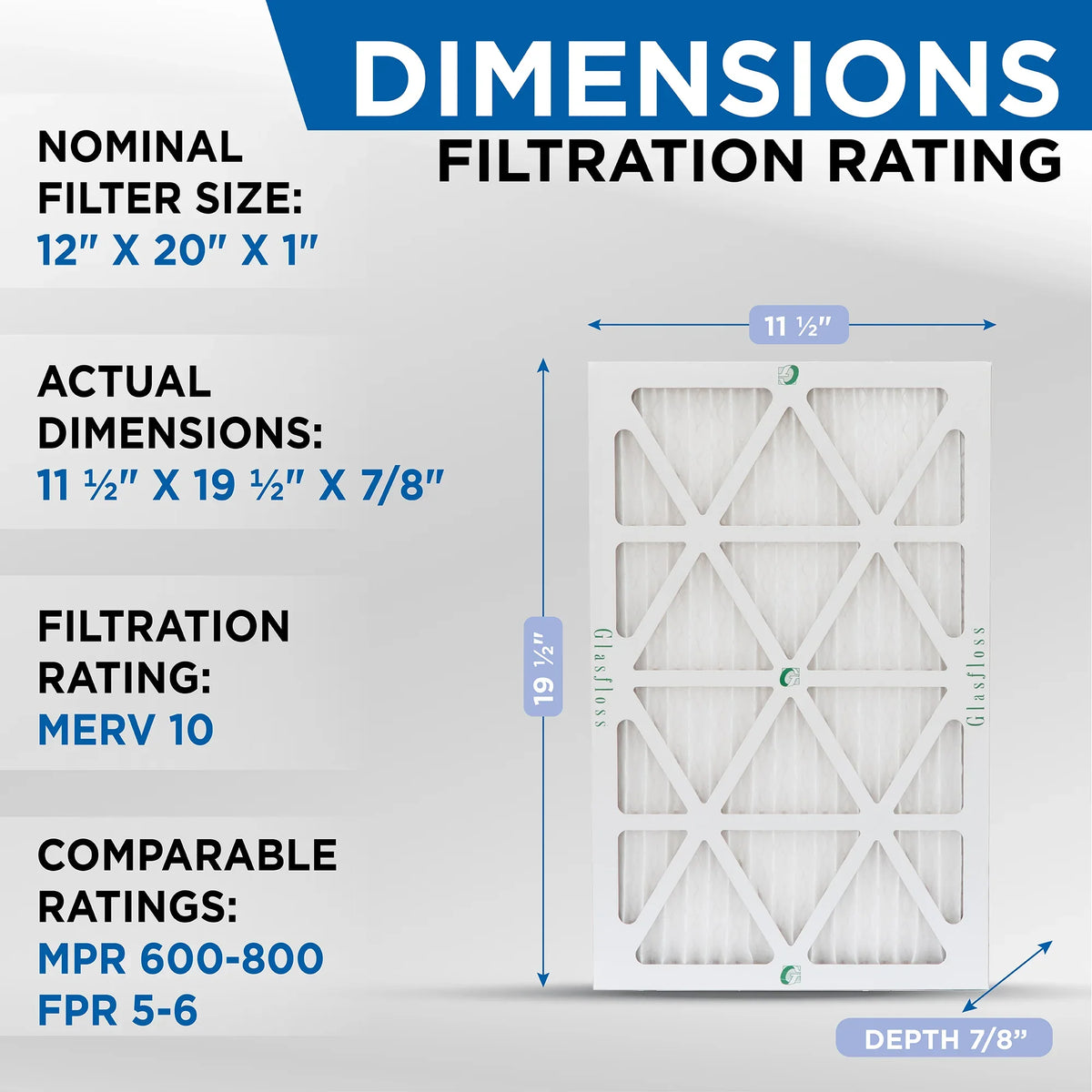 of Series 6 ZL Glasfloss 10 MERV Case Filter Air - 12x20x1