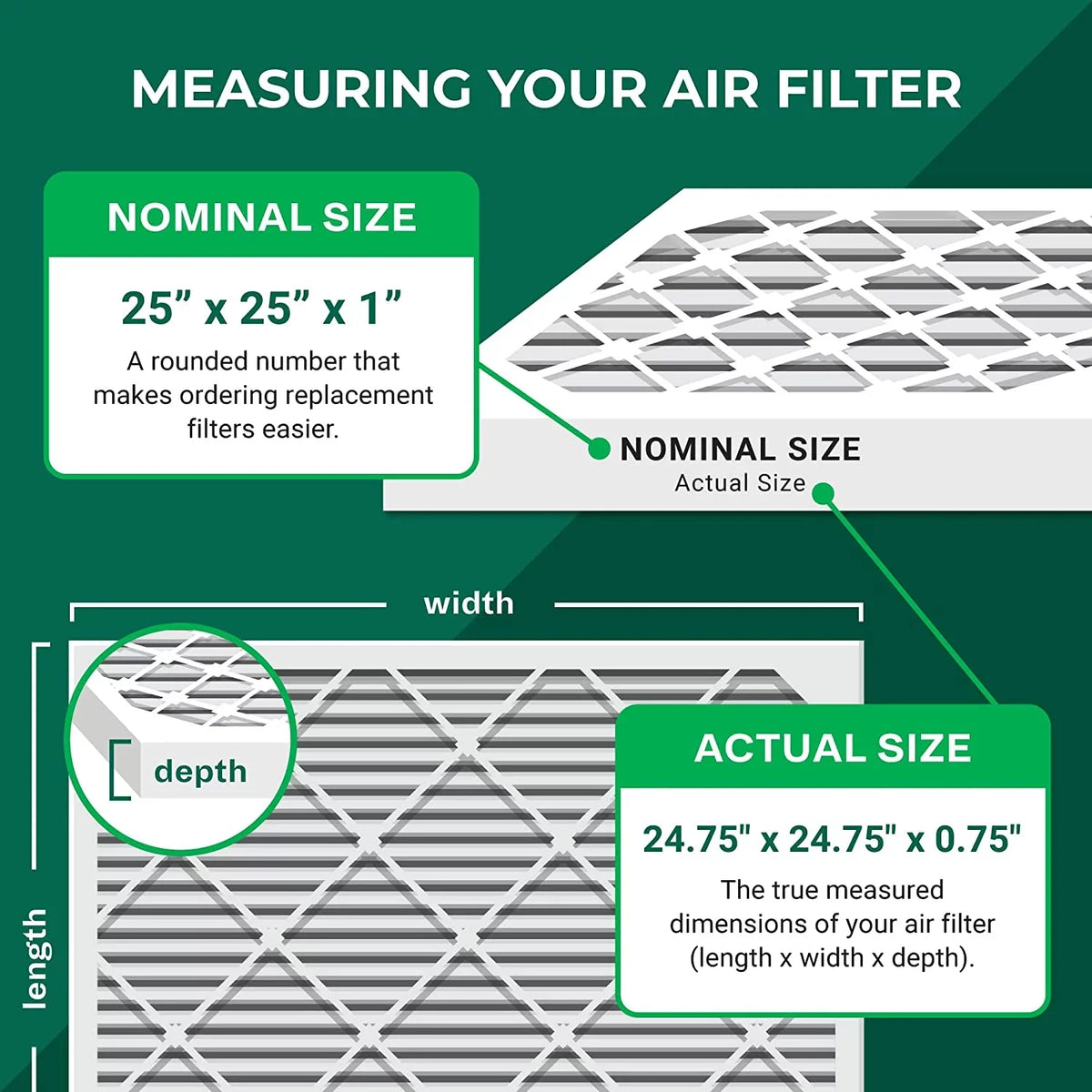 MERV Carbon Eliminator Pleated (12-Pack) Filters AC 25x25x1 with 8 Air Odor Filterbuy HVAC Activated Furnace