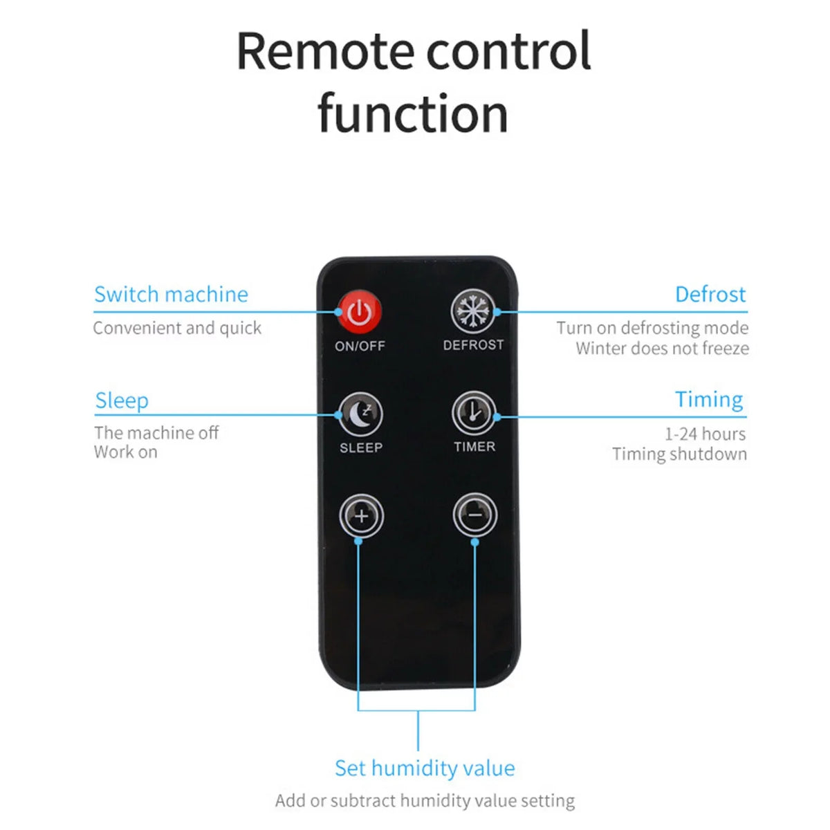 Remote Free Mini Bedroom Air Damp Dehumidifier Moisture Control 500ml Dryer Home