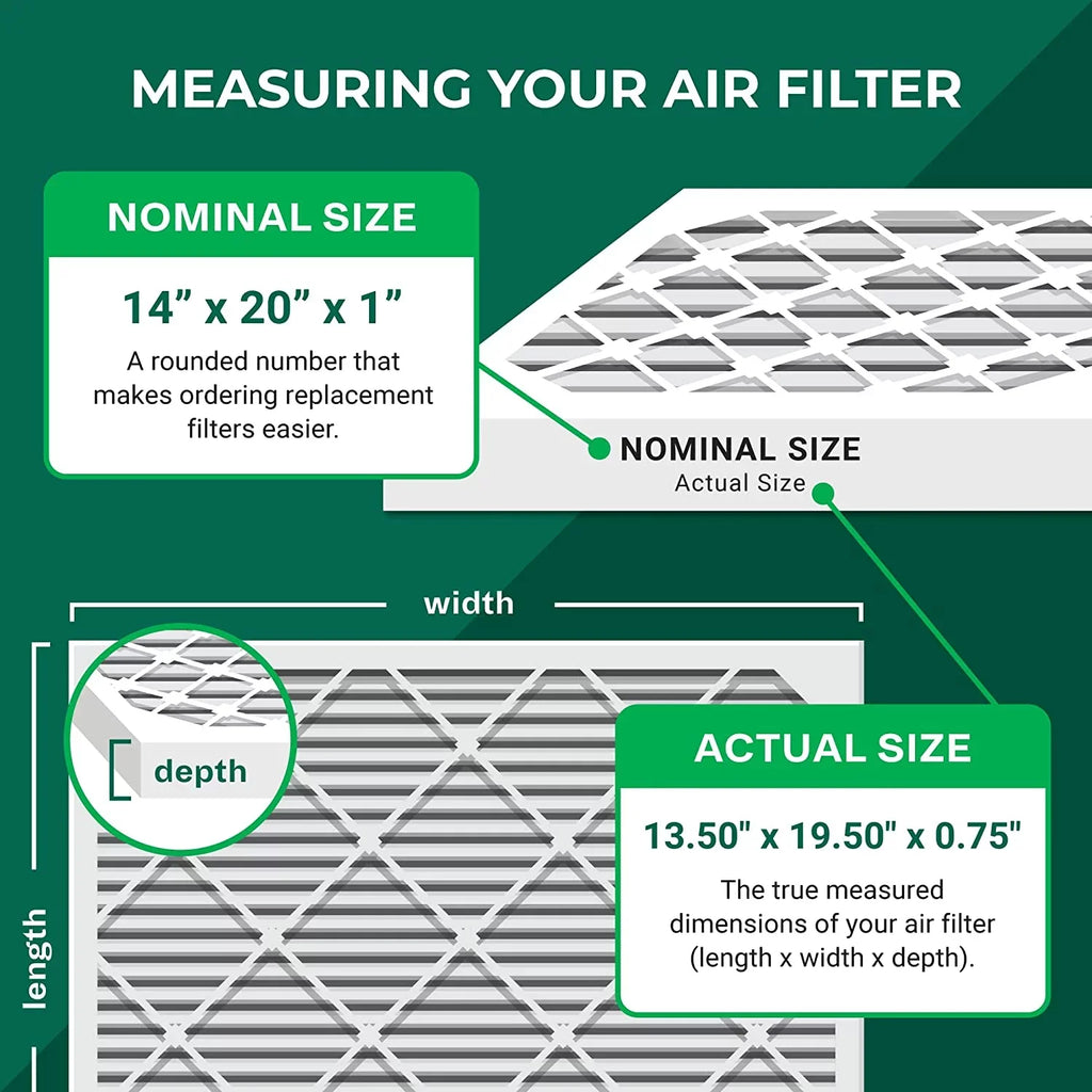 HVAC Furnace Filterbuy AC Filters (2-Pack) Pleated 14x20x1 Air 13 MERV