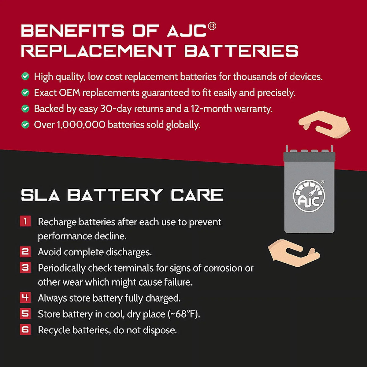 750CC Personal MSX Replacement AJC Battery Battery (2003-2004) 750 Watercraft 150 Turbo Polaris with Compatible