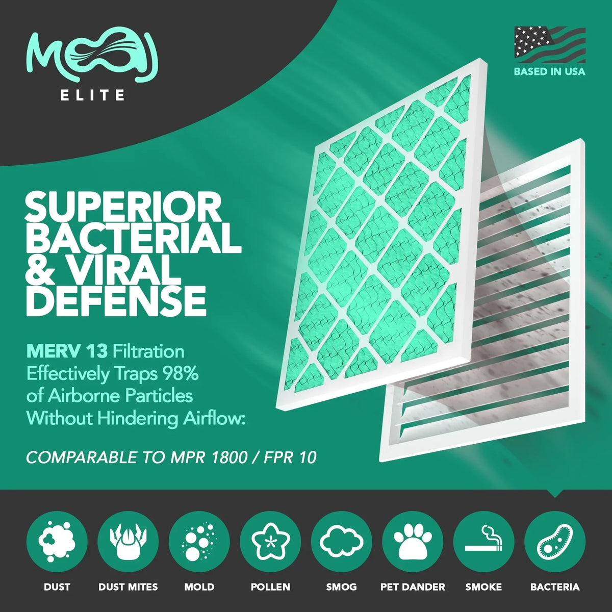 Filter 24.88" 15.88" | Air 16x25x4 IN Furnace Viral 13 Defense x Elite MERV for | Bacterial & & | x (2-PACK) | Applications Replacement Pleated BASED Actual | Air AC Filters Dimensions: MOAJ USA 4.31"