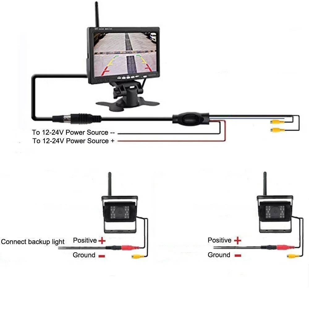 with Truck 7" Wireless Night Backup Rear Monitor Trailer Assistance Camera Bus for Vision Waterproof Cameras RV Dual Parking View