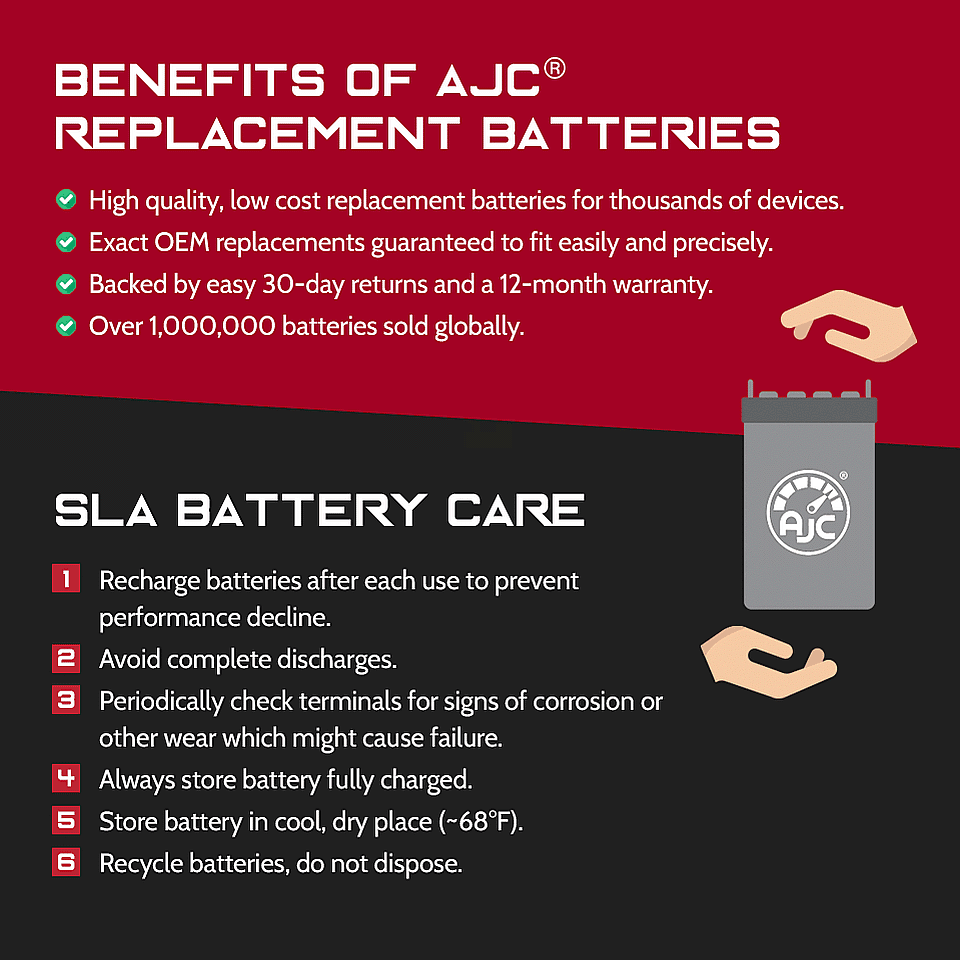 an Replacement 12V This Acme Medical 8Ah - Medical Battery System Is 622 Brand AJC