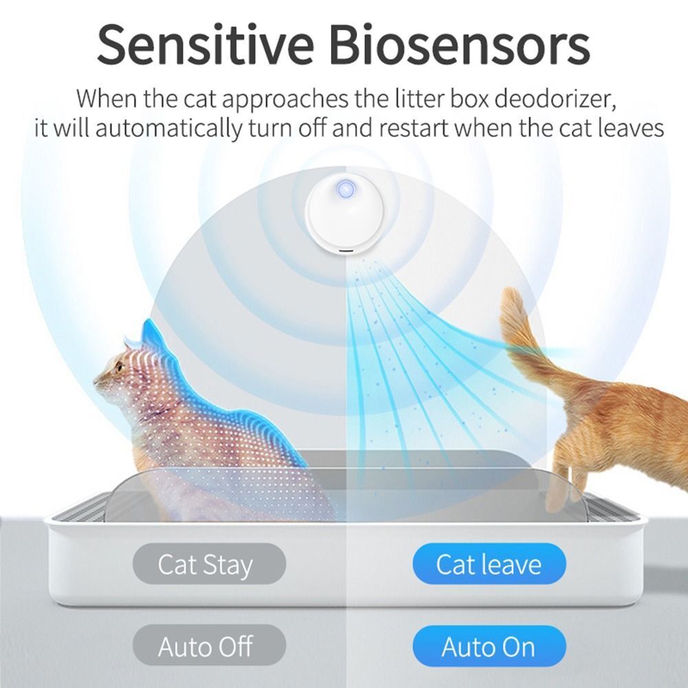 Air Rechargeable Odor Cat Pets Purifier Deodorizer Cleaner Smart Deodorization