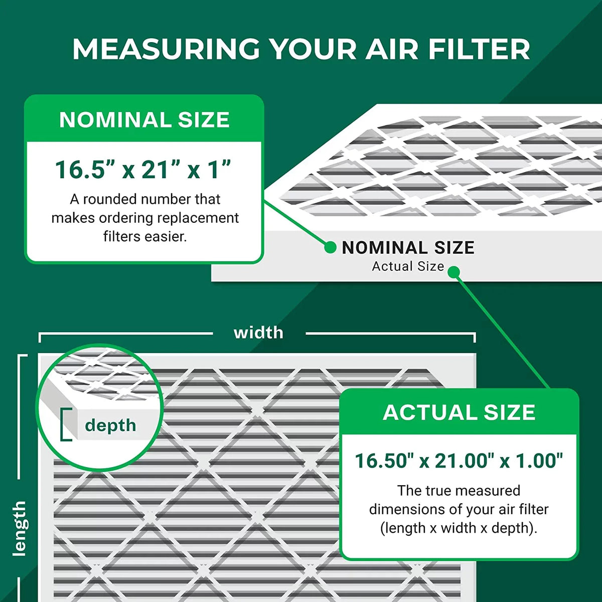 MERV Filters 16.5x21x1 Air Furnace 8 AC Filterbuy HVAC (2-Pack) Pleated